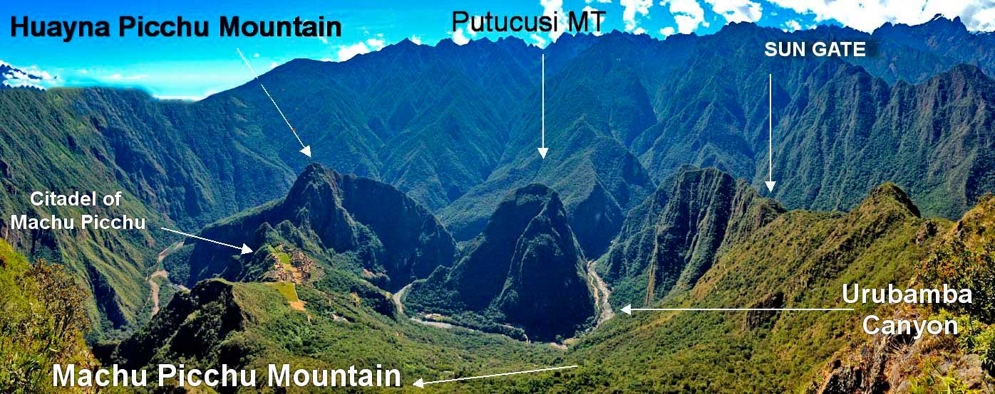 Huayna Picchu & Machu Picchu Mountain Info - Spider Travel Peru